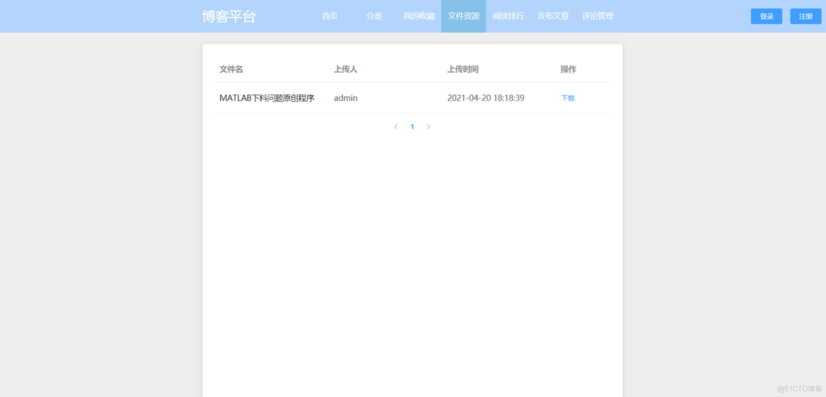 springboot使用vue 基于springboot+vue_前端_19