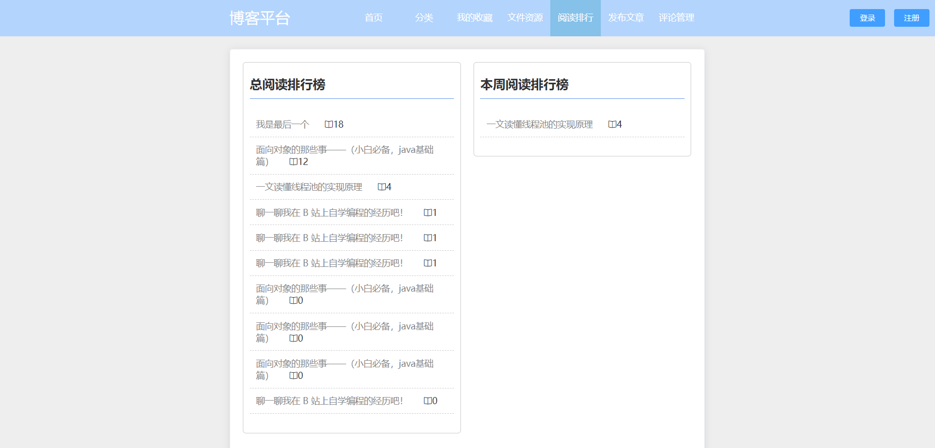 springboot使用vue 基于springboot+vue,springboot使用vue 基于springboot+vue_springboot使用vue_20,第20张