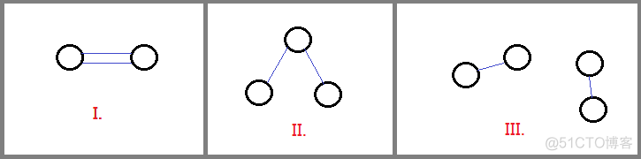 模拟jQuery 模拟农场23_Code_11