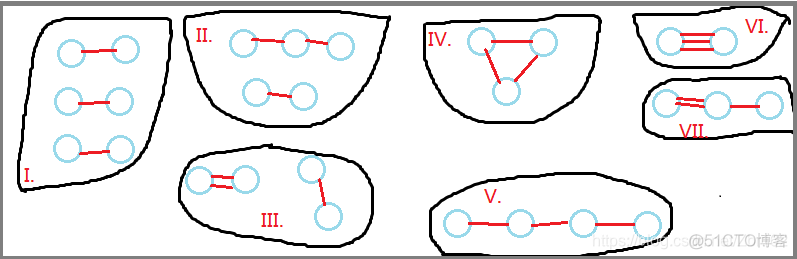 模拟jQuery 模拟农场23_最小生成树_13