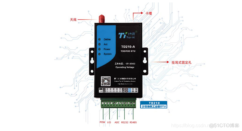 nbiot psm功耗 nb cat1功耗_cat1_02