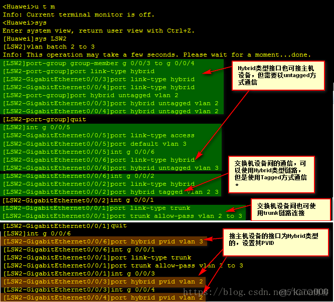 不划分vlan vlan划分不包括哪种方法_IP_07