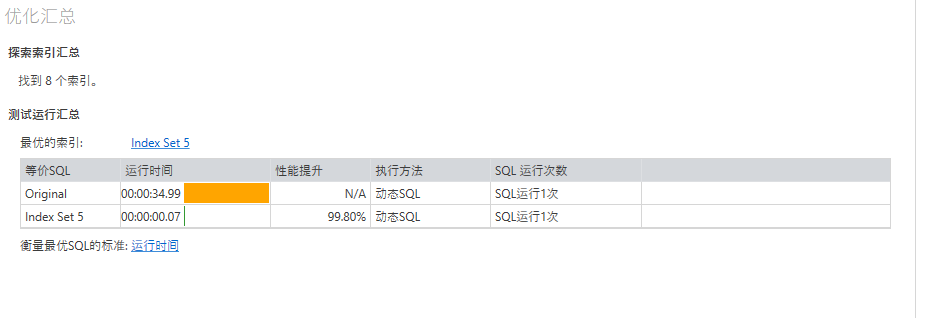 索引最小匹配原则是什么 最优索引,索引最小匹配原则是什么 最优索引_SQL_03,第3张