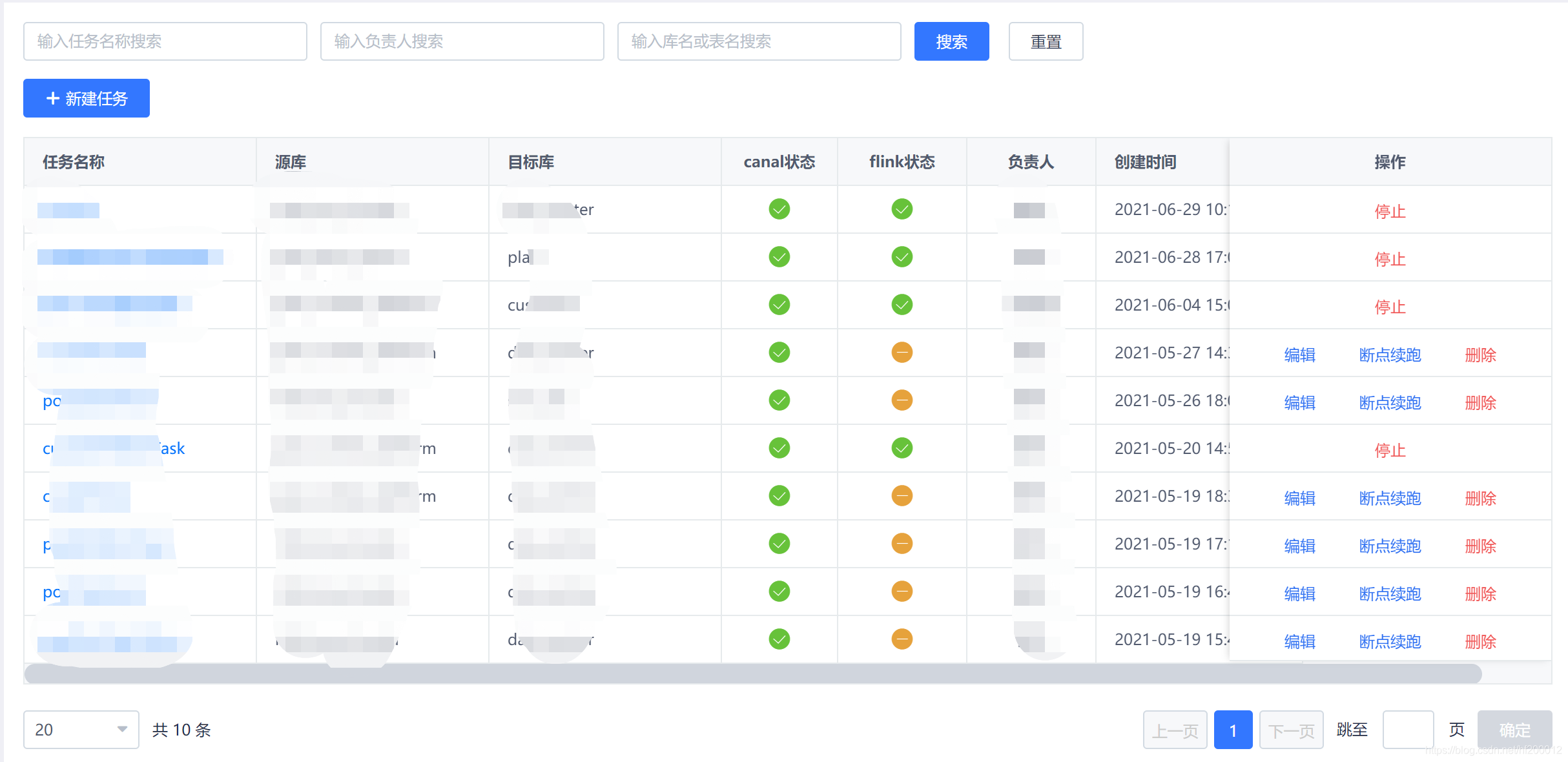 doris 怎么联邦查询 hive表 doris 连接hive_apache_06