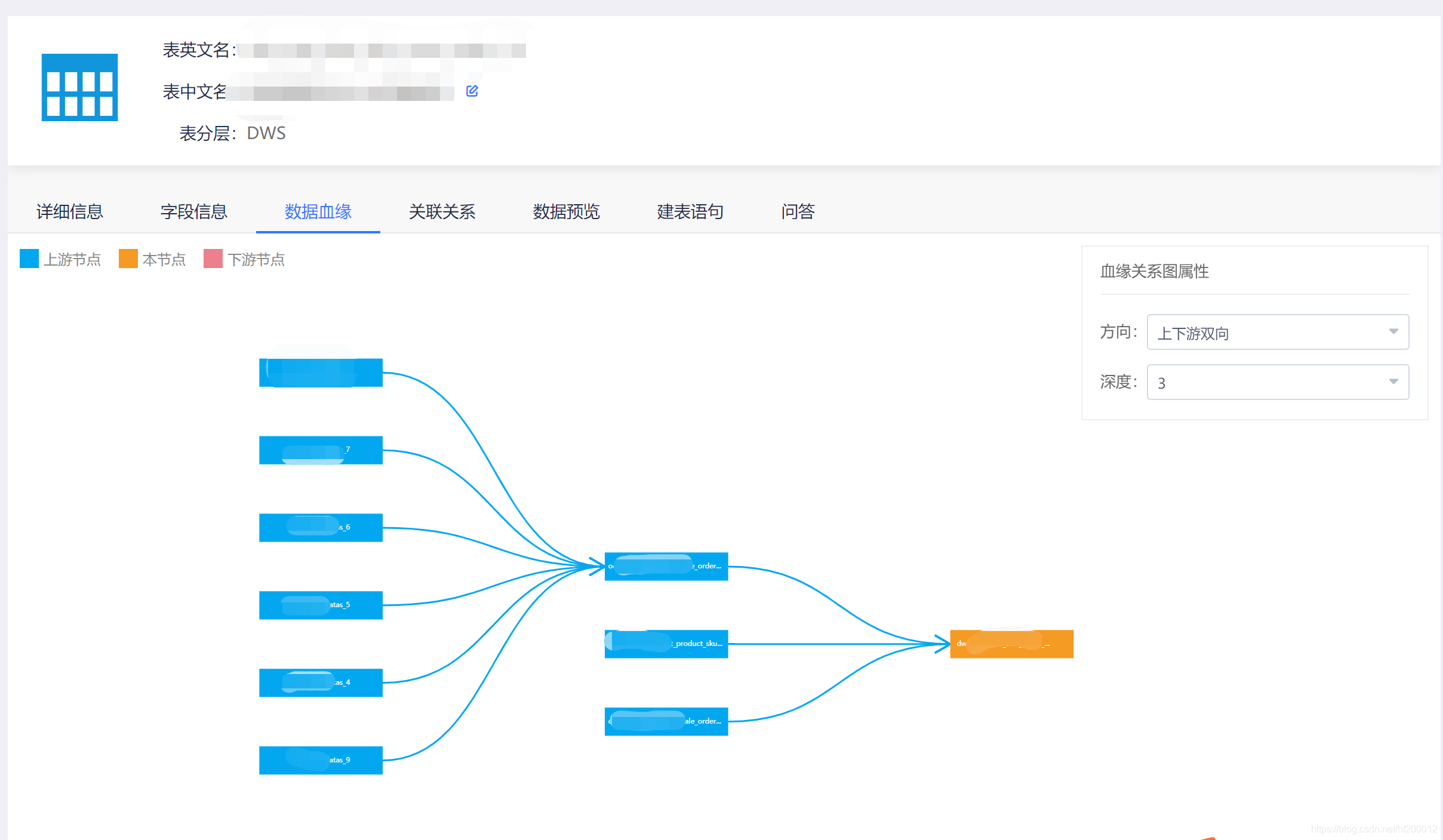 doris 怎么联邦查询 hive表 doris 连接hive_apache_10