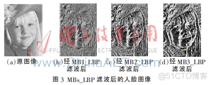 利用LBP特征做图像分类 lbp特征提取matlab_灰度值_04