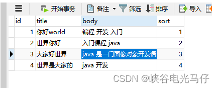 mariadb 查询json字段 mariadb全文检索,mariadb 查询json字段 mariadb全文检索_mariadb 查询json字段,第1张