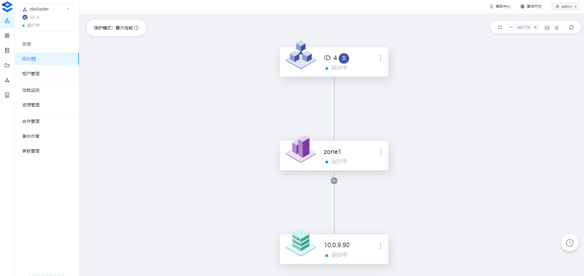 zabbix 是否支持数据库备份 zabbix用什么数据库_数据_03