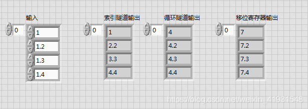 for循环索引列表 for循环自动索引隧道_数组_03