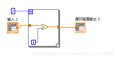 for循环索引列表 for循环自动索引隧道_数组_04