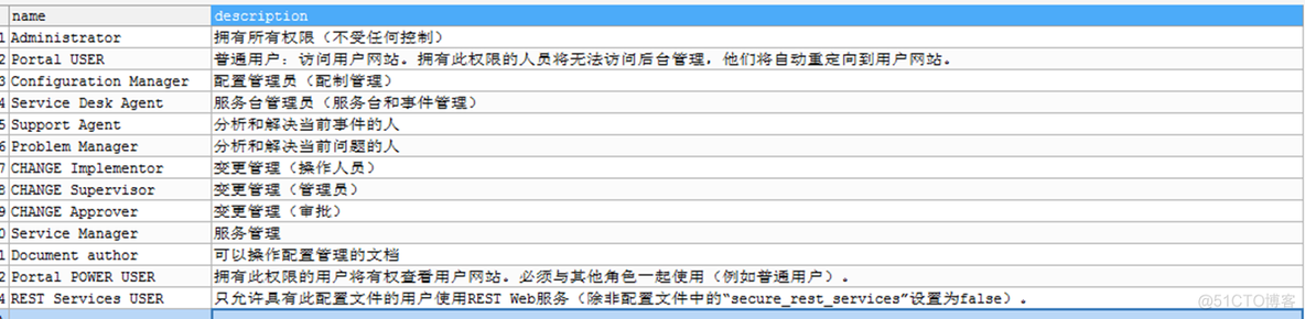 ldap samba支持 ldap samaccountname_apache_10