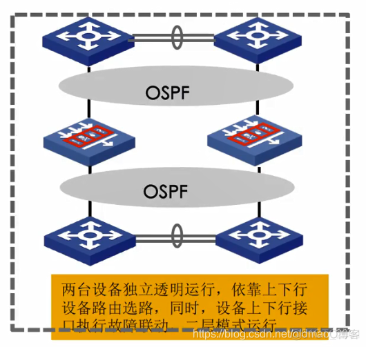 网络安全产品概述 网络安全产品设计_网络安全产品概述_47