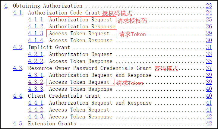 spring authorization server基于OIDC spring auth2,spring authorization server基于OIDC spring auth2_用户名,第1张