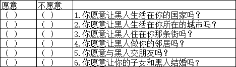 vf比较量表字段 非比较量表包括_数据_03