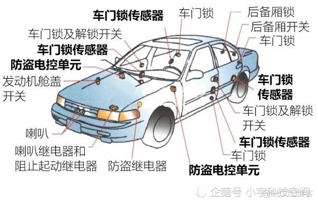 内嵌kafka 内嵌式_嵌入式_04