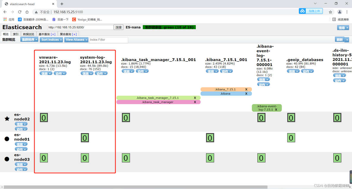 kibana es 命令 kibana配置多个es_zabbix_10