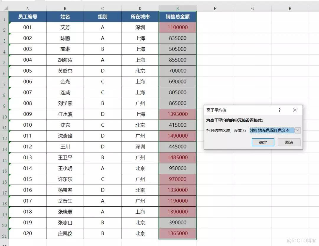 条件生成模型中的条件信息的输入有哪些方式 条件格式功能怎么用_其他_11