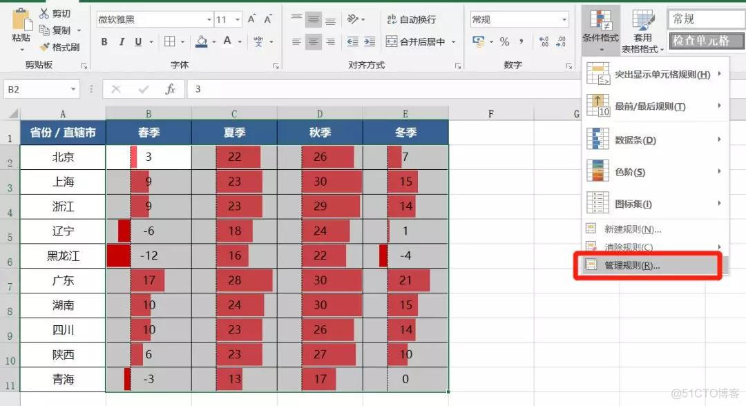 条件生成模型中的条件信息的输入有哪些方式 条件格式功能怎么用_数据_15