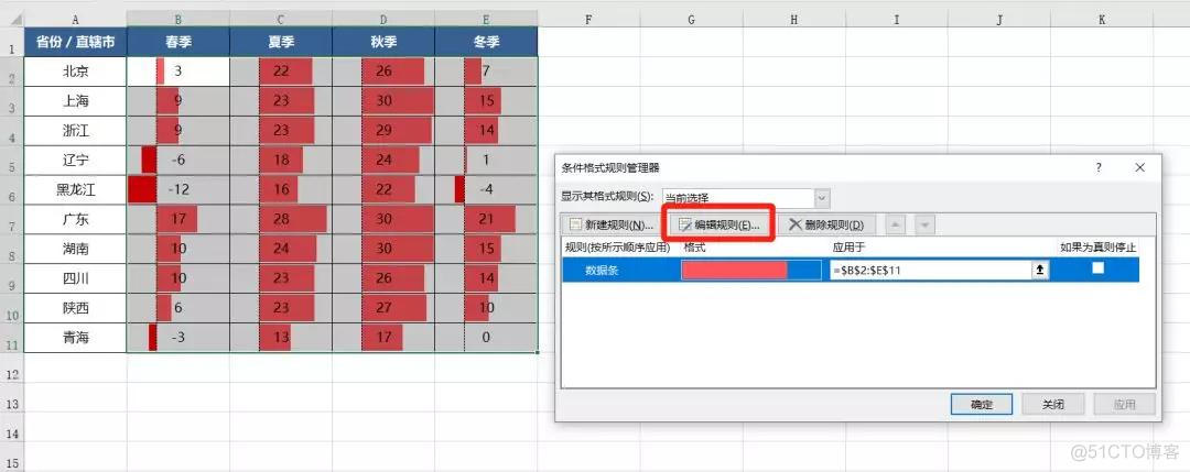 条件生成模型中的条件信息的输入有哪些方式 条件格式功能怎么用_其他_16