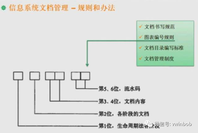 puppet 配置管理工具对比 配置管理 pmp_puppet 配置管理工具对比_02