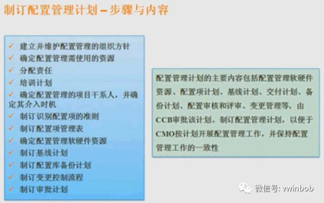 puppet 配置管理工具对比 配置管理 pmp_项目管理_03