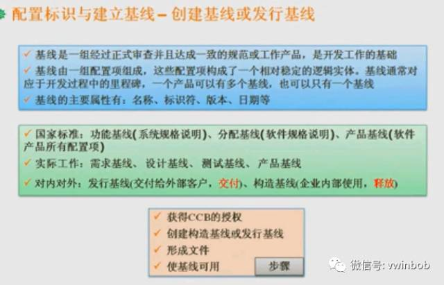 puppet 配置管理工具对比 配置管理 pmp_项目管理_10