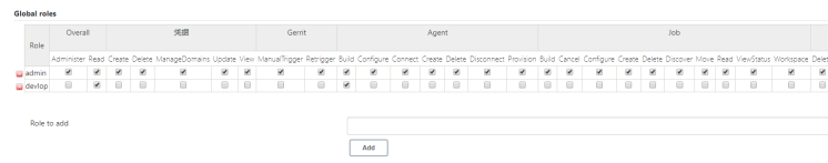 jenkins rolebase jenkins rolebasedauth 分配用户权限报错_jenkins rolebase_07