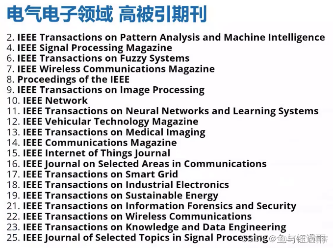 ieeesensorsjournal投稿流程 ieee tie 投稿_期刊会议_07