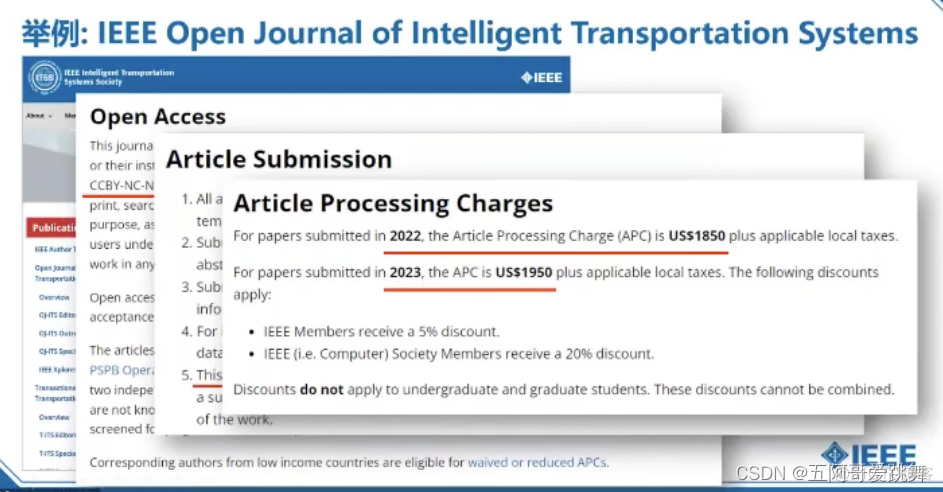 ieeesensorsjournal投稿流程 ieee tie 投稿_模版_25