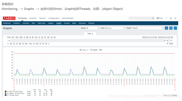 Zabbix Appliance 修改磁盘 zabbix更改ip,Zabbix Appliance 修改磁盘 zabbix更改ip_java_09,第9张