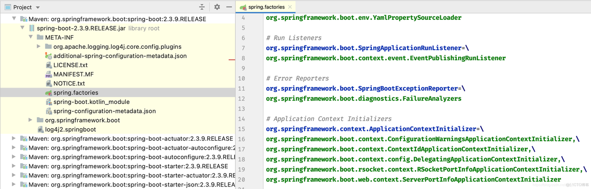 如何计算springboot可以承受的qps springboot中spi机制_SpringBoot