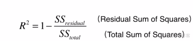 回归模型准确率评估 回归分析准确性_线性回归