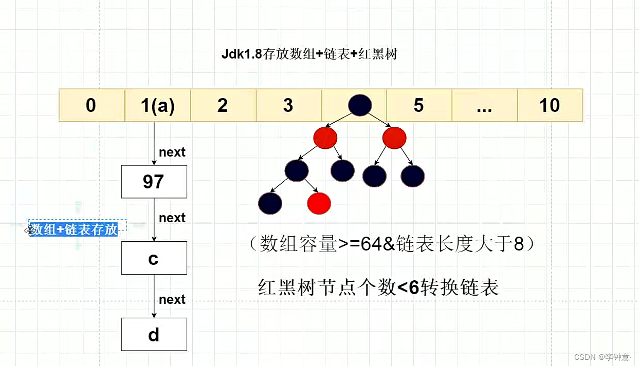 容器内部 curl 容器内部获取机器码,容器内部 curl 容器内部获取机器码_java,第1张