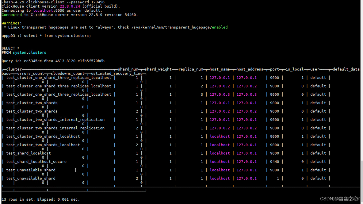 centos clickhouse 单机 clickhouse单机性能_OLAP_02