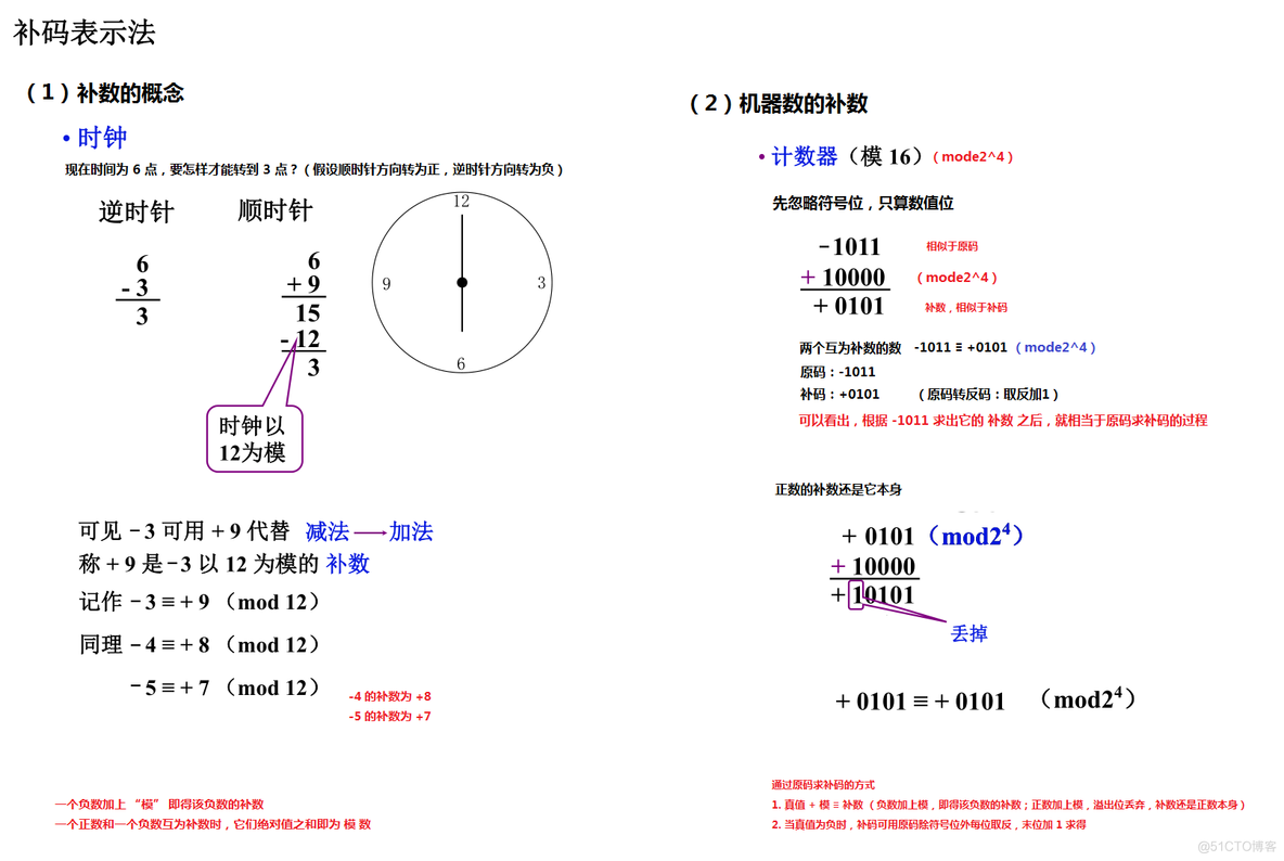 LUA有符号和无符号整数 有符号数,无符号数_补码