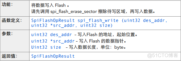 ESP32申请内存对齐 esp32 内存分布_ESP32申请内存对齐_07