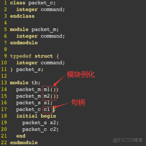 systemverilog重载 systemverilog new_数据