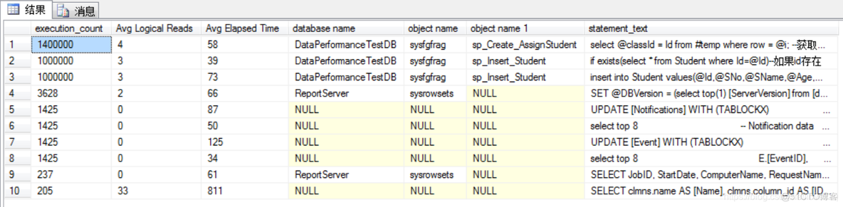 sqlserver统计信息改善索引 sqlserver索引优化及测试_sqlserver统计信息改善索引_05