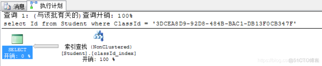 sqlserver统计信息改善索引 sqlserver索引优化及测试_索引_09