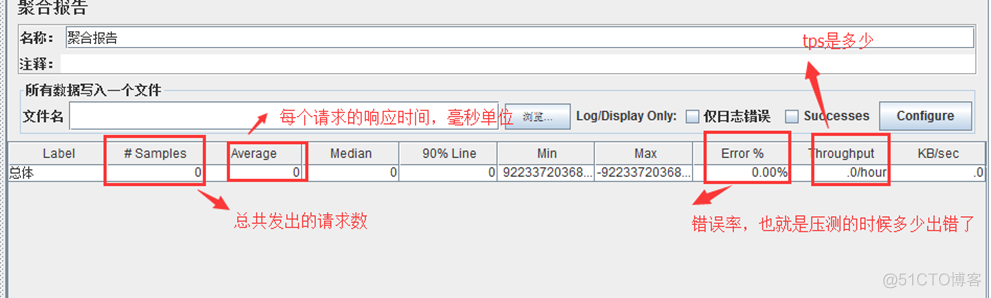 memtester内存压力 内存压力测试跑多久_python_02