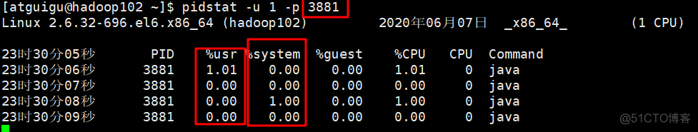 linux中测试gpu性能的工具 linux测试cpu性能的命令_系统性能_05