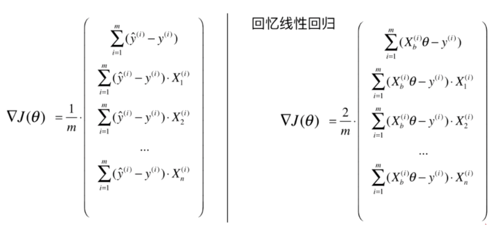 逻辑回归分析P水平的显著性 逻辑回归模型p值_算法_22