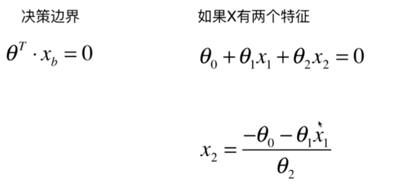 逻辑回归分析P水平的显著性 逻辑回归模型p值_人工智能_28