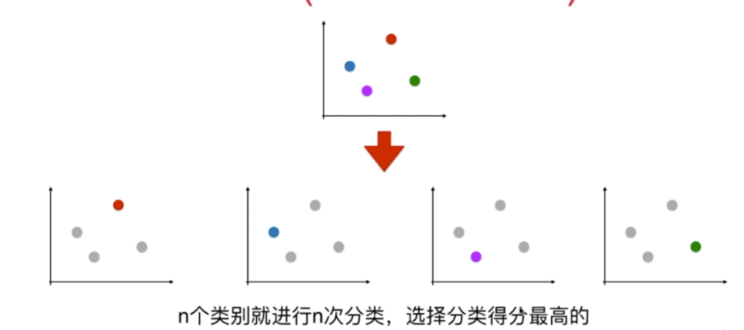 逻辑回归分析P水平的显著性 逻辑回归模型p值_机器学习_48