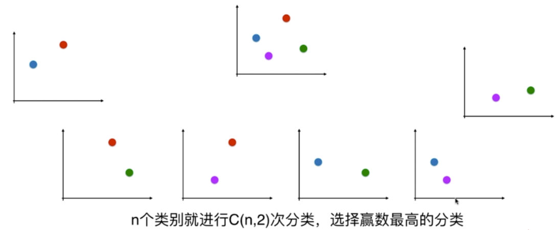 逻辑回归分析P水平的显著性 逻辑回归模型p值_算法_49