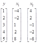 主成分回归法 主成分回归法建立模型SPSS_主成分回归法_03