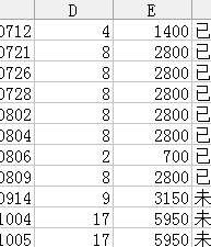 XSSFFormulaEvaluator 计算公式的值 xsl公式怎么乘法_数据_15