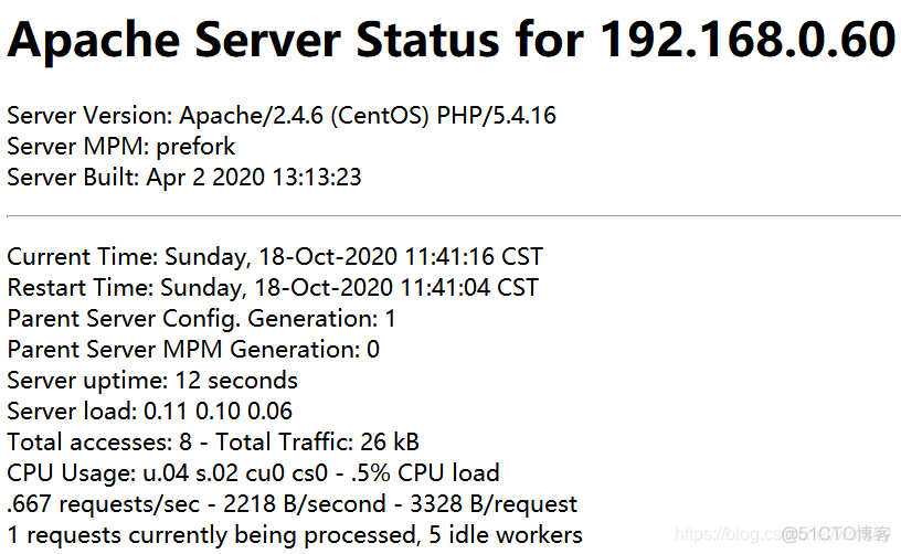 zabbix ssh监控项 zabbix监控apache_客户端