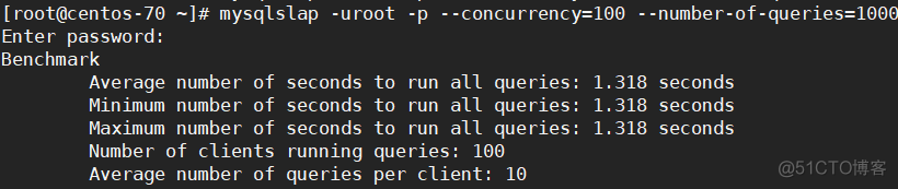 zabbix ssh监控项 zabbix监控apache_centos_15