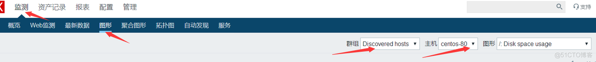 zabbix ssh监控项 zabbix监控apache_客户端_64